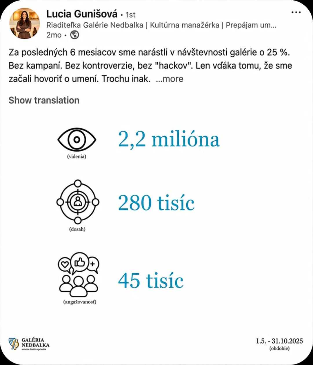 ToTheMoon Studio: digitální agentura, která mění značky na rakety